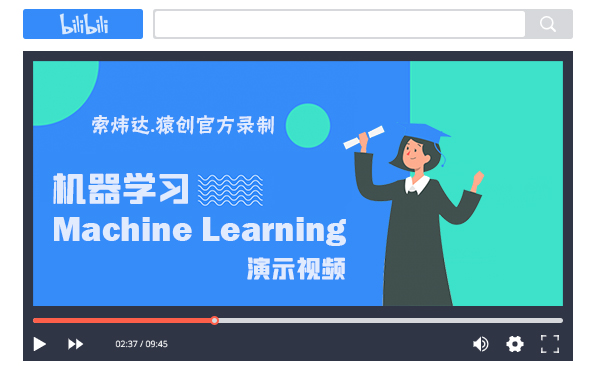 【D3】機(jī)器學(xué)習(xí)編程：用SMO算法實(shí)現(xiàn)SVM來(lái)解決分類問(wèn)題